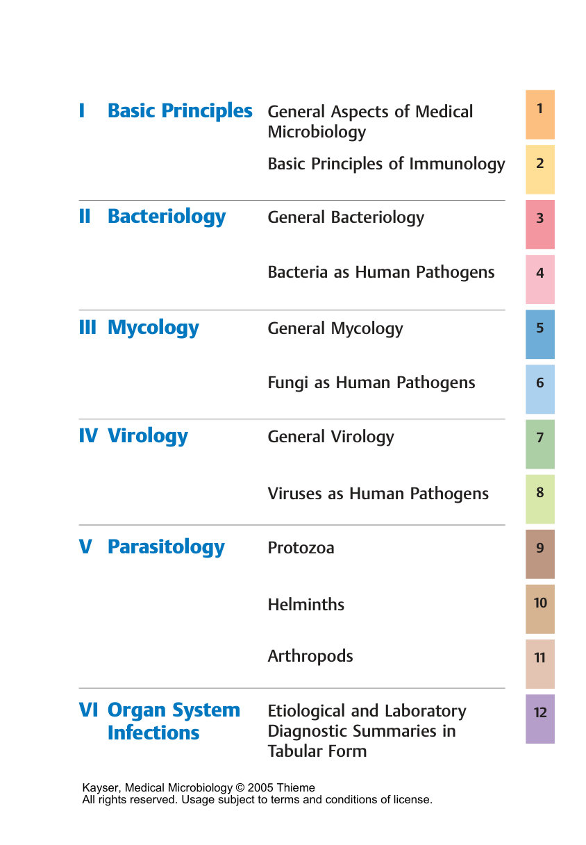 Medical Microbiology cover